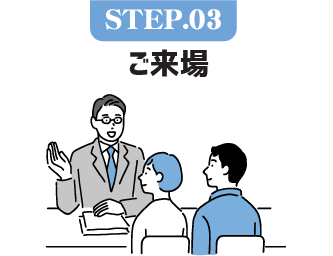 ご成約された場合
