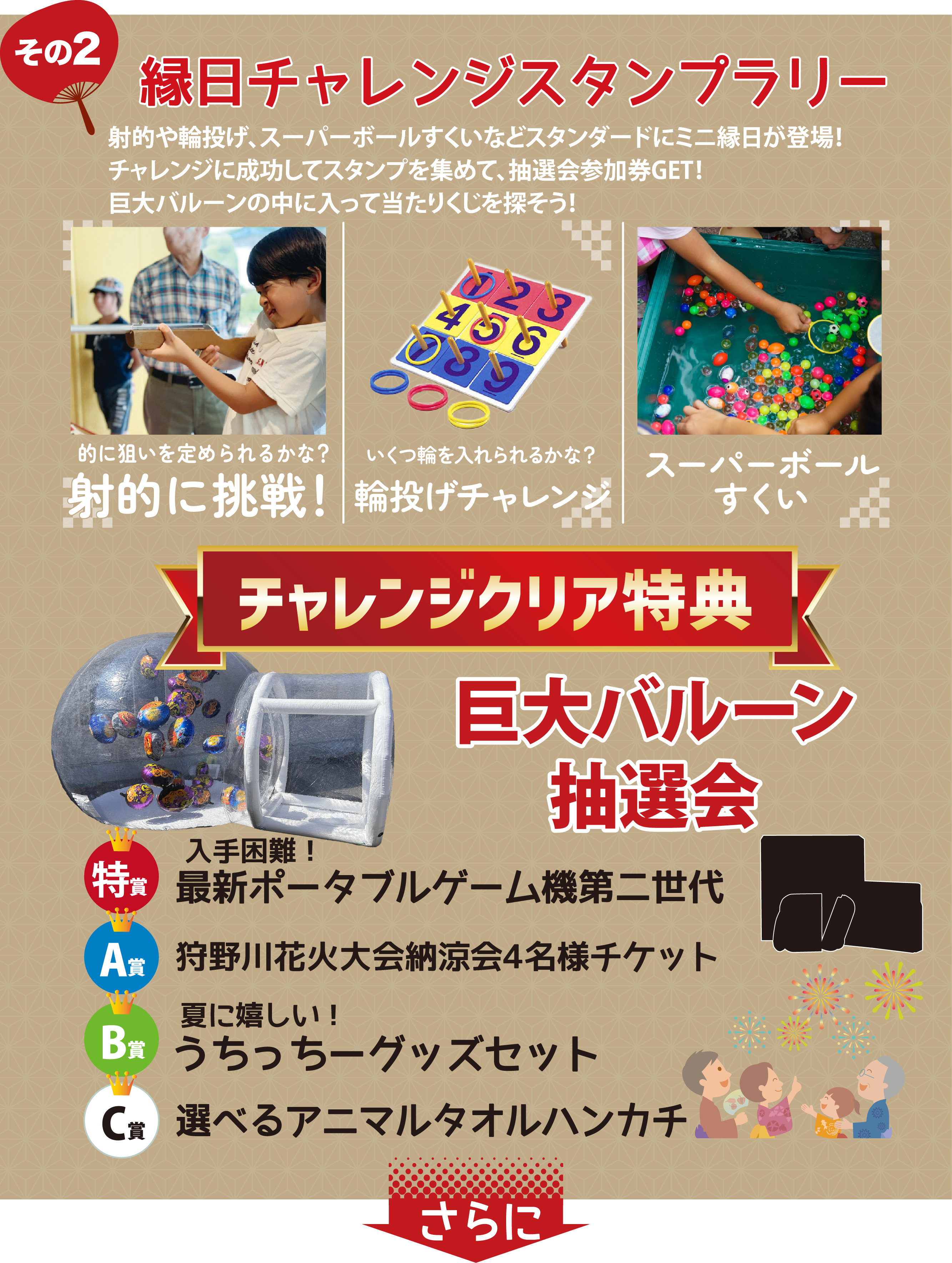 画像2の説明