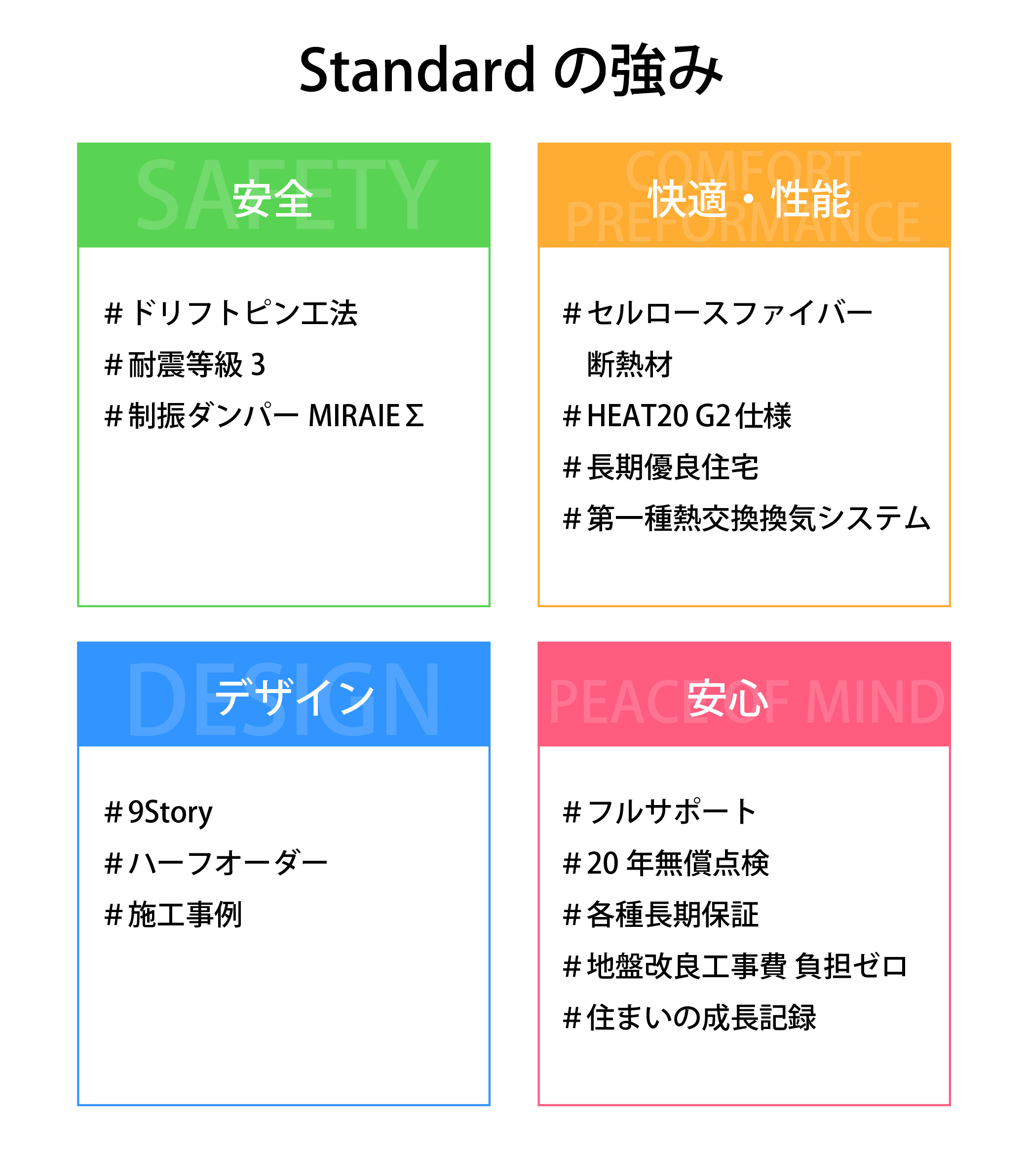 強み