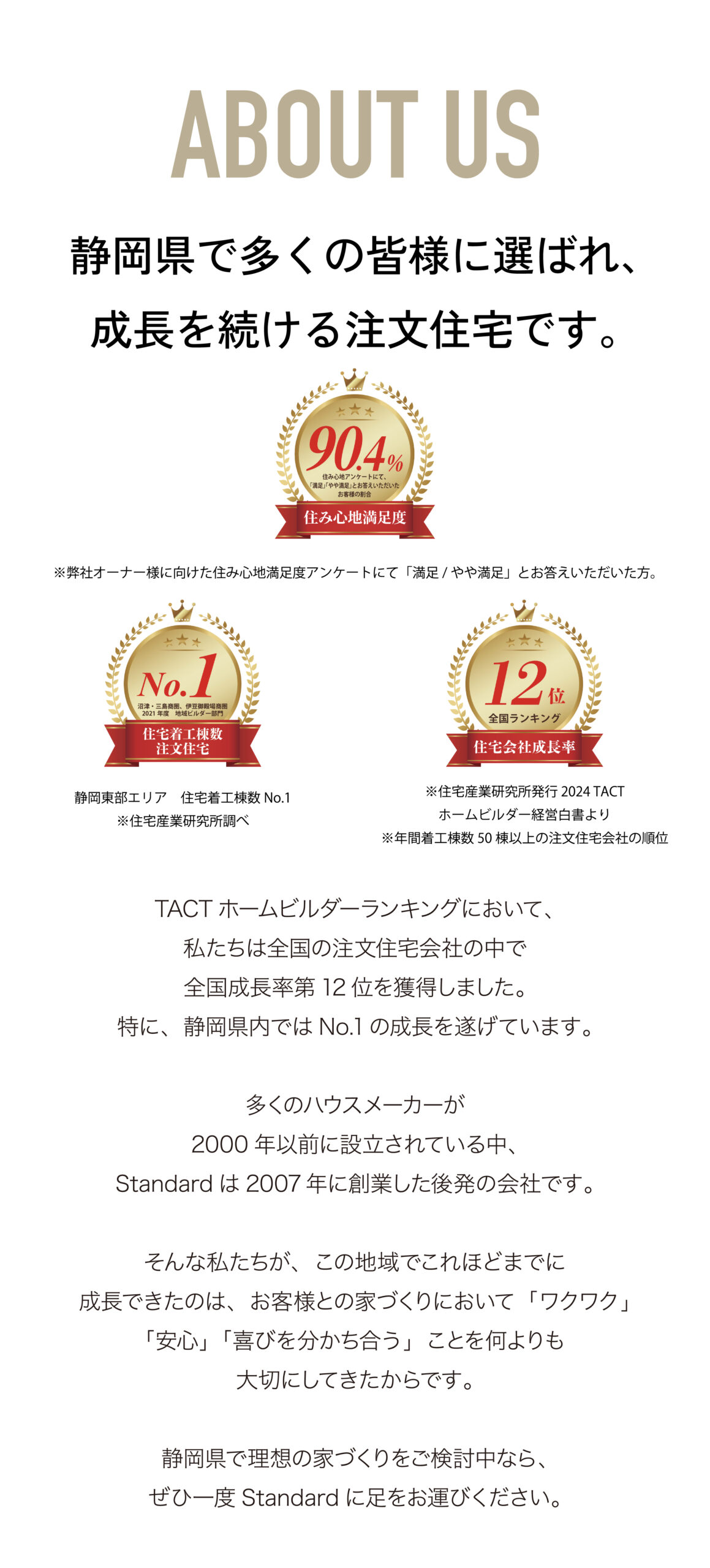 選ばれてます_LP03