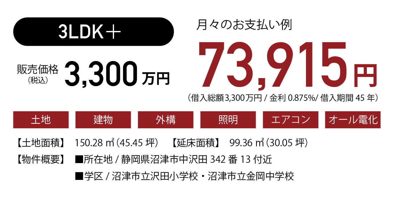 モデルハウス説明画像