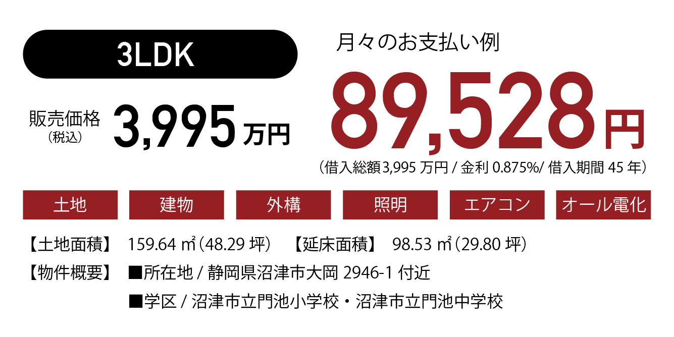 モデルハウス説明画像