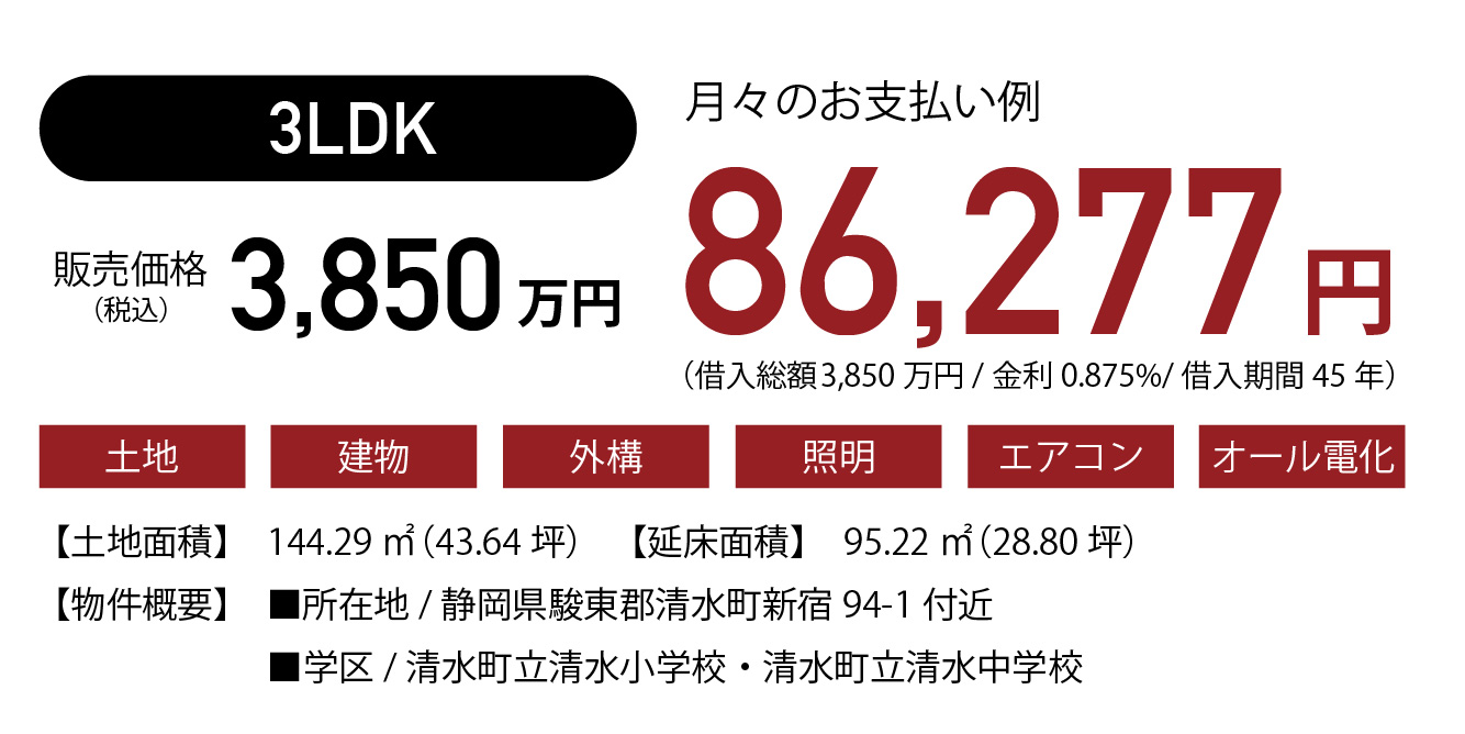 モデルハウス説明画像