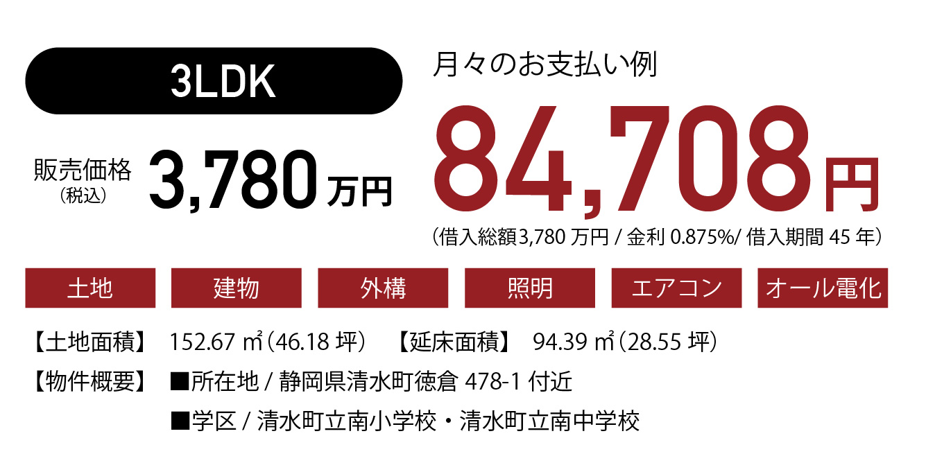 モデルハウス説明画像