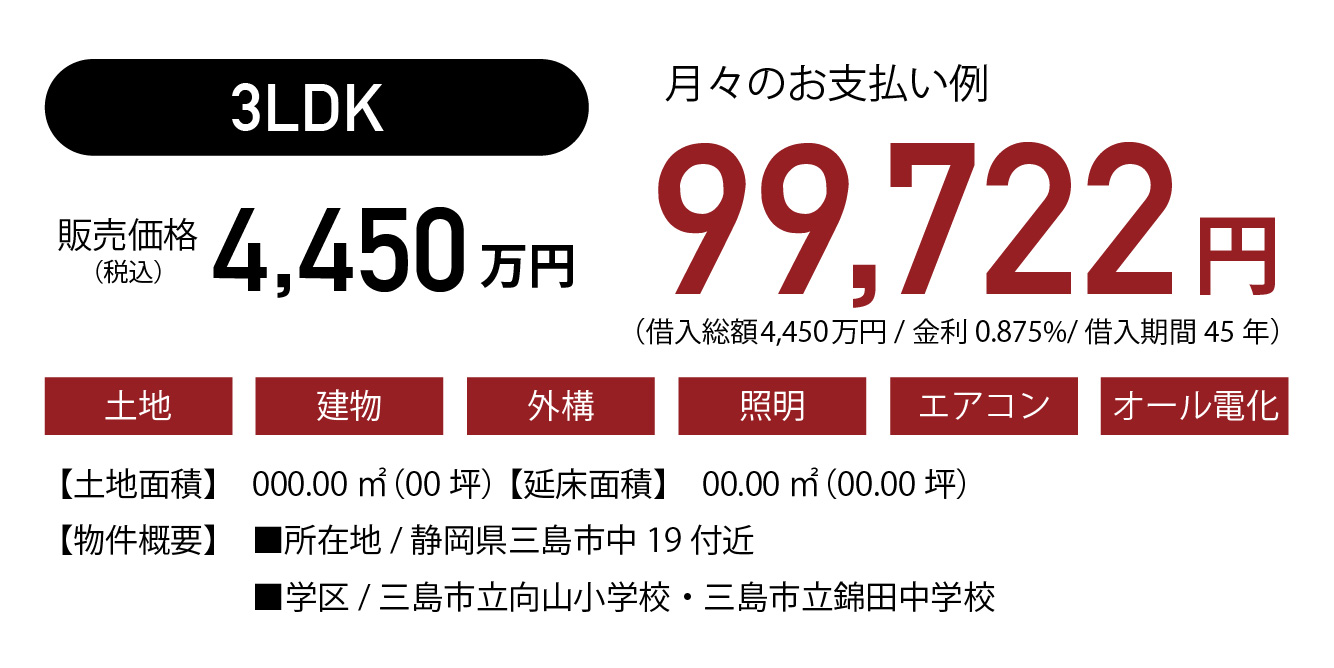 モデルハウス説明画像