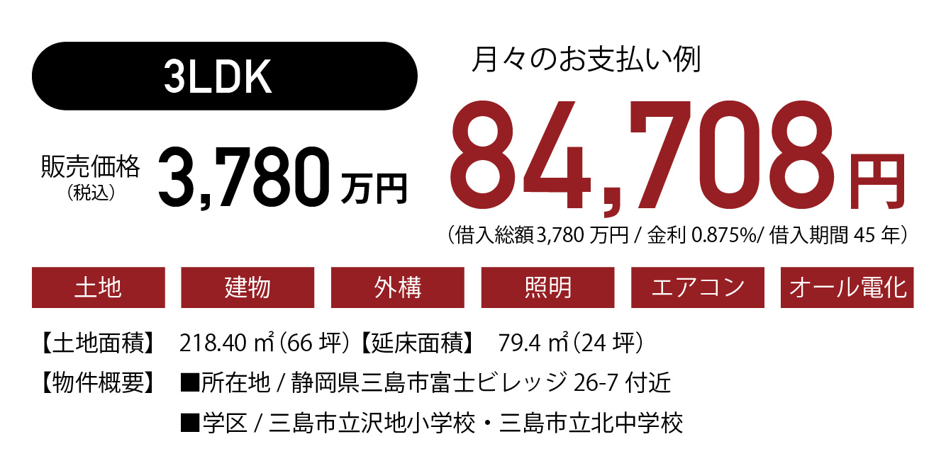 モデルハウス説明画像