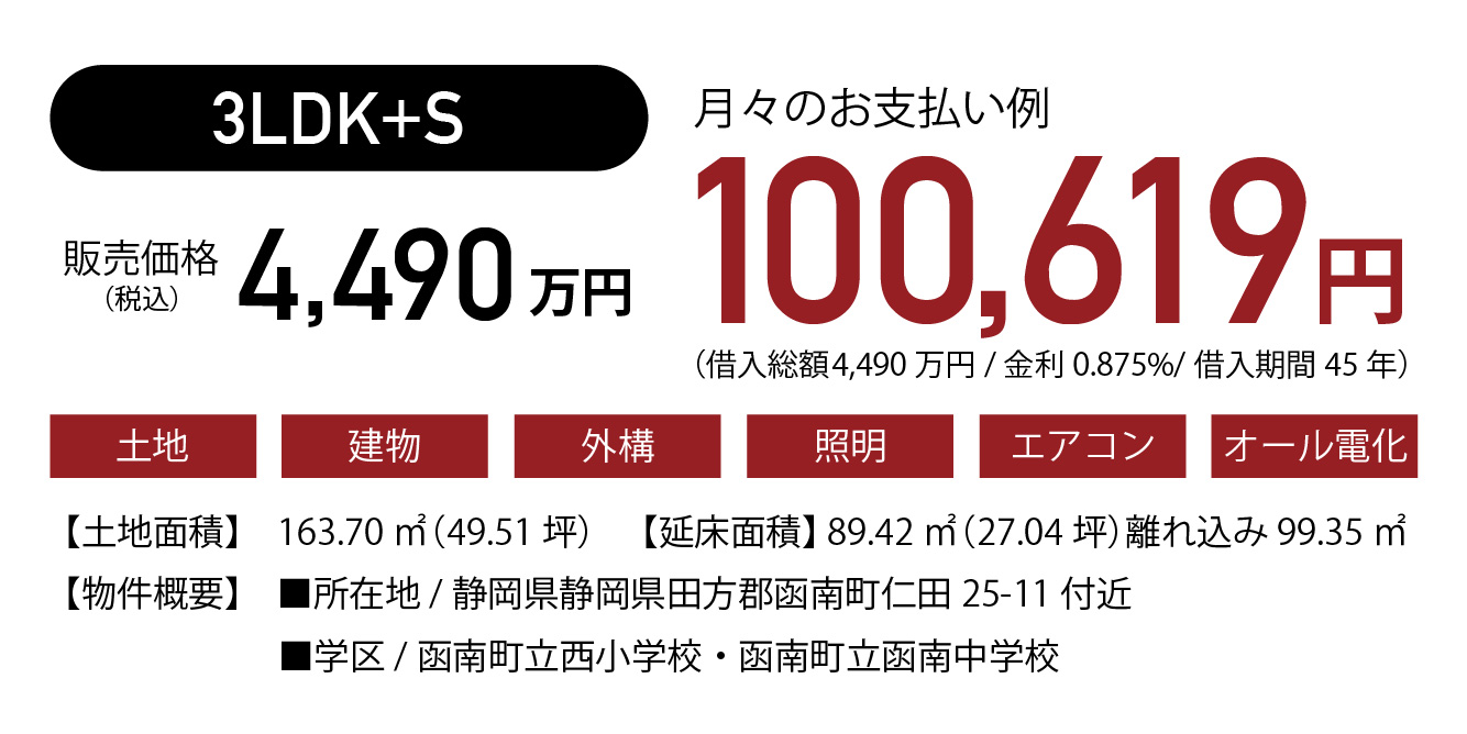 モデルハウス詳細説明