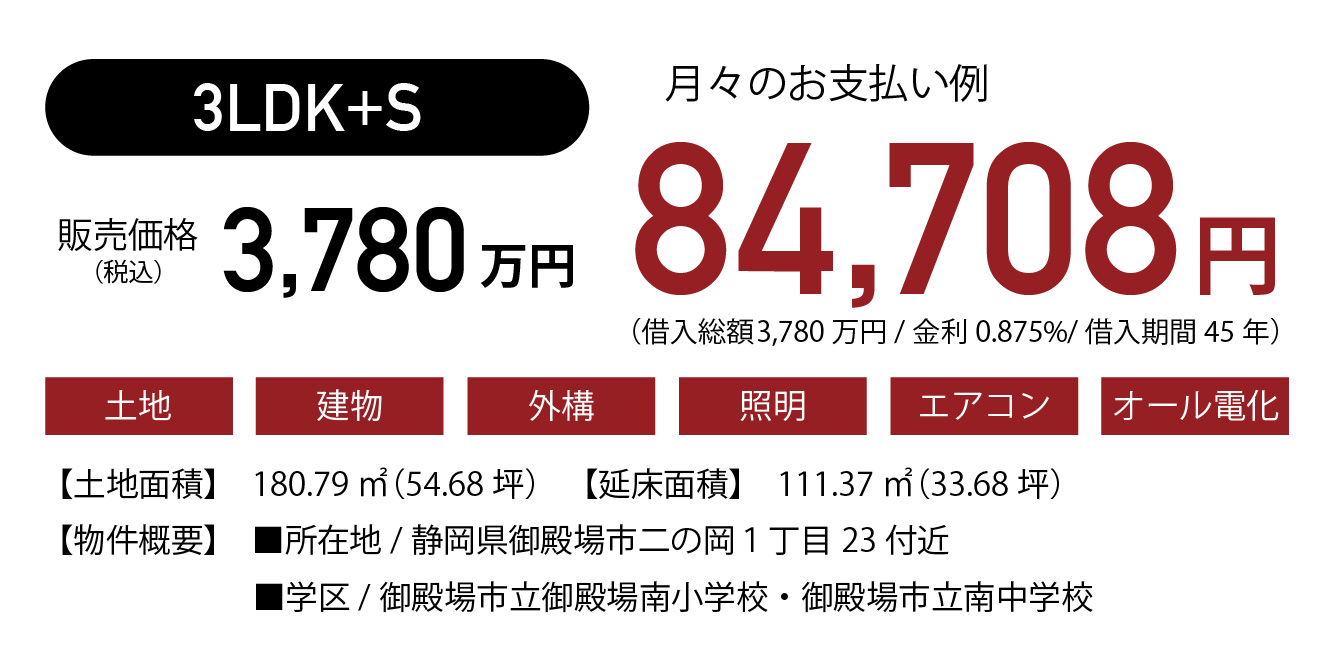 モデルハウス詳細説明