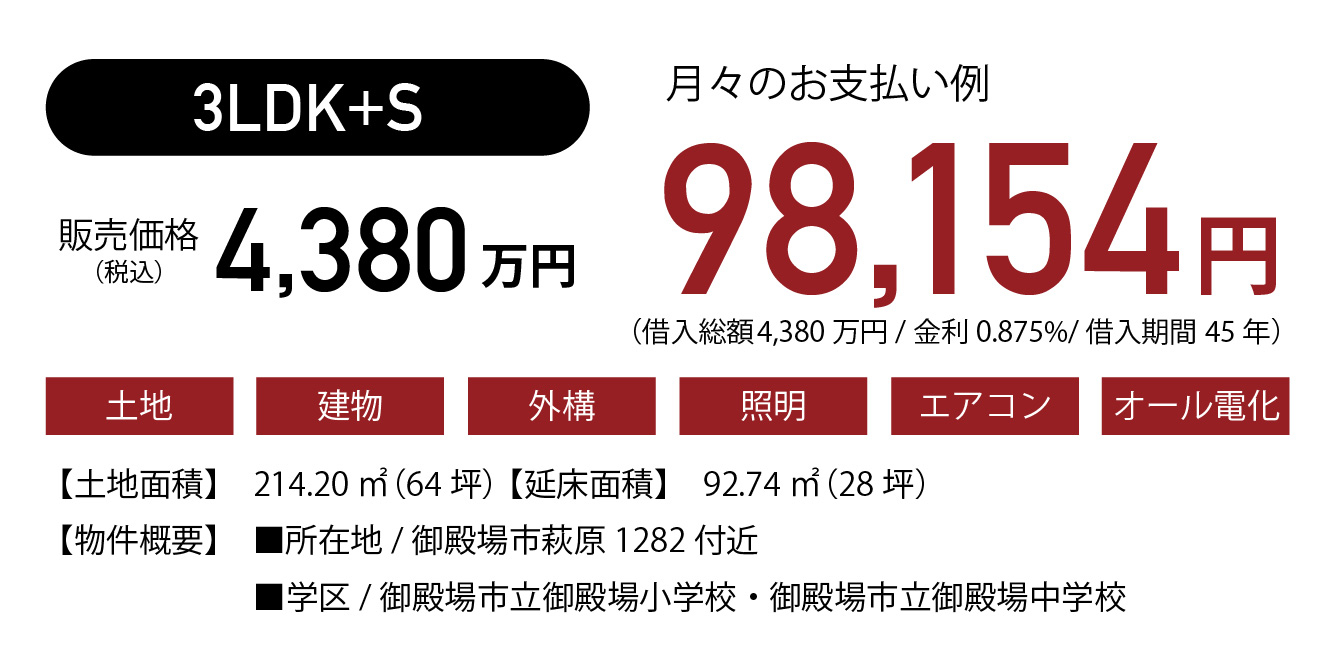 モデルハウス詳細説明