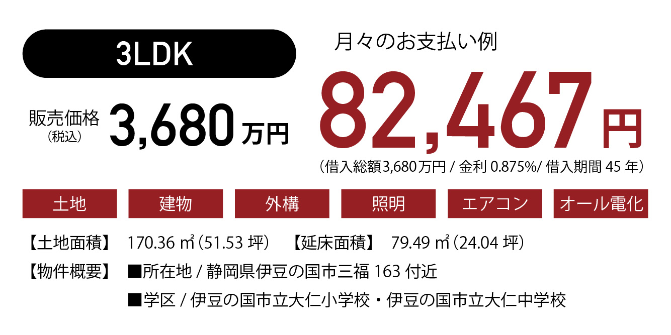 モデルハウス説明