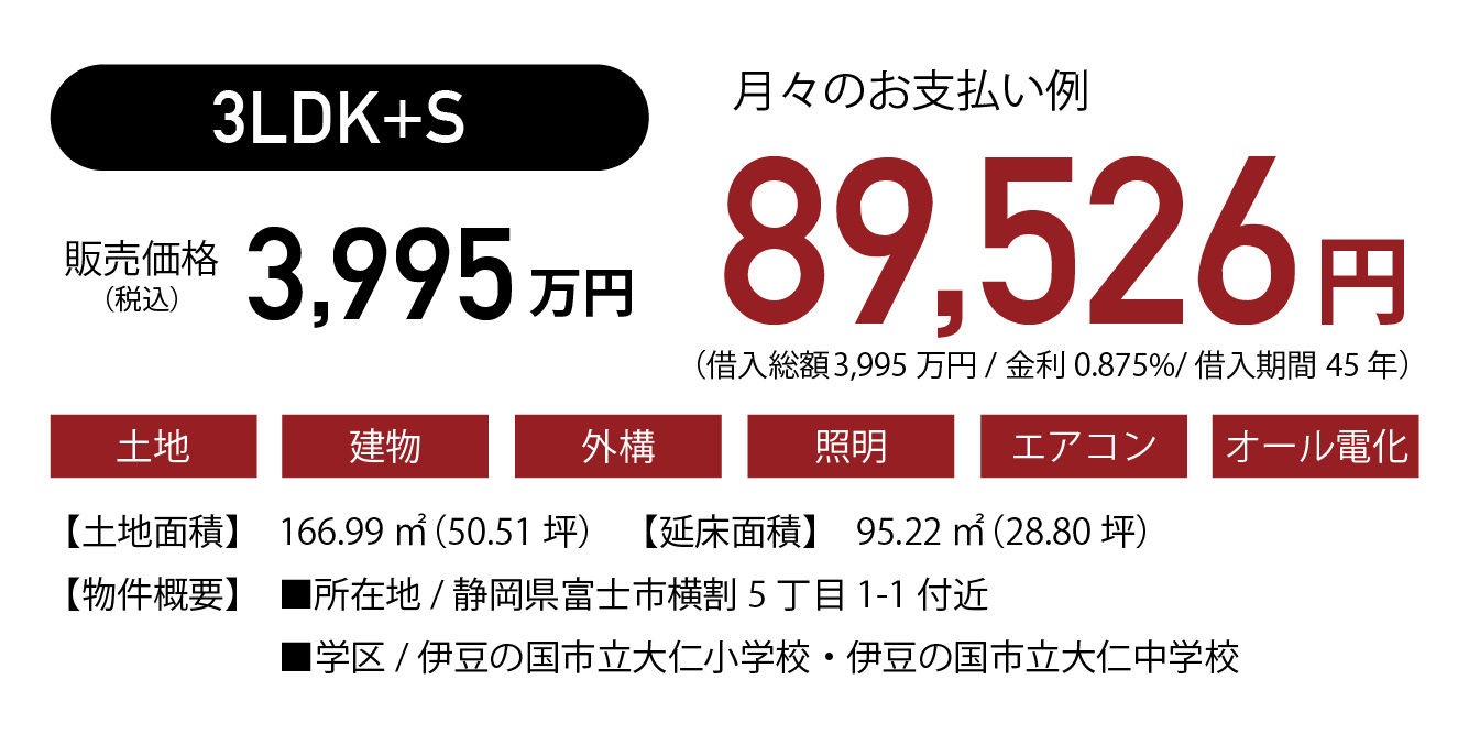 モデルハウス説明