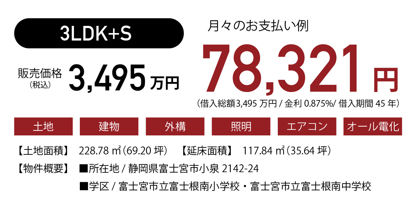 モデルハウス説明