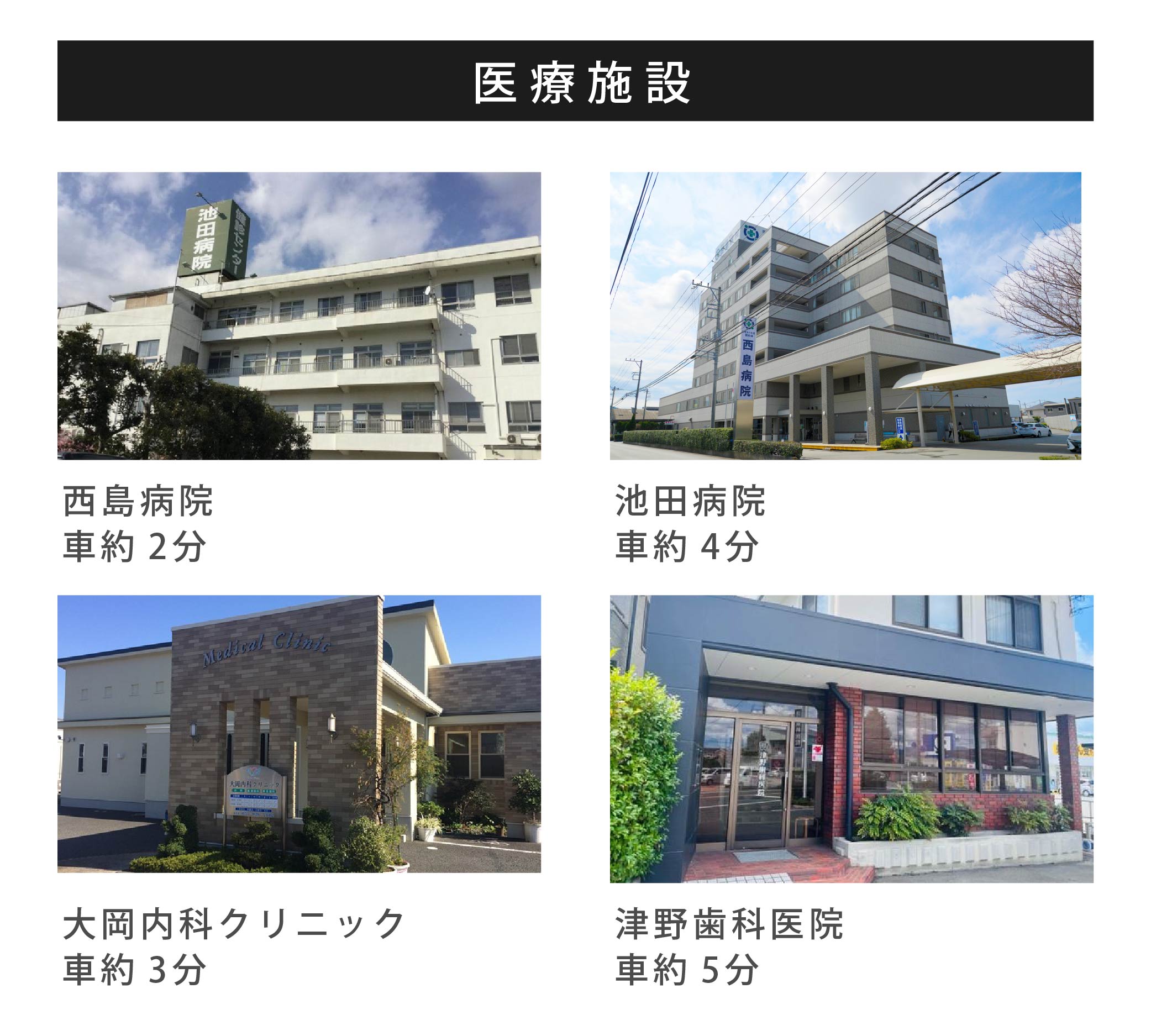 医療施設追加画像