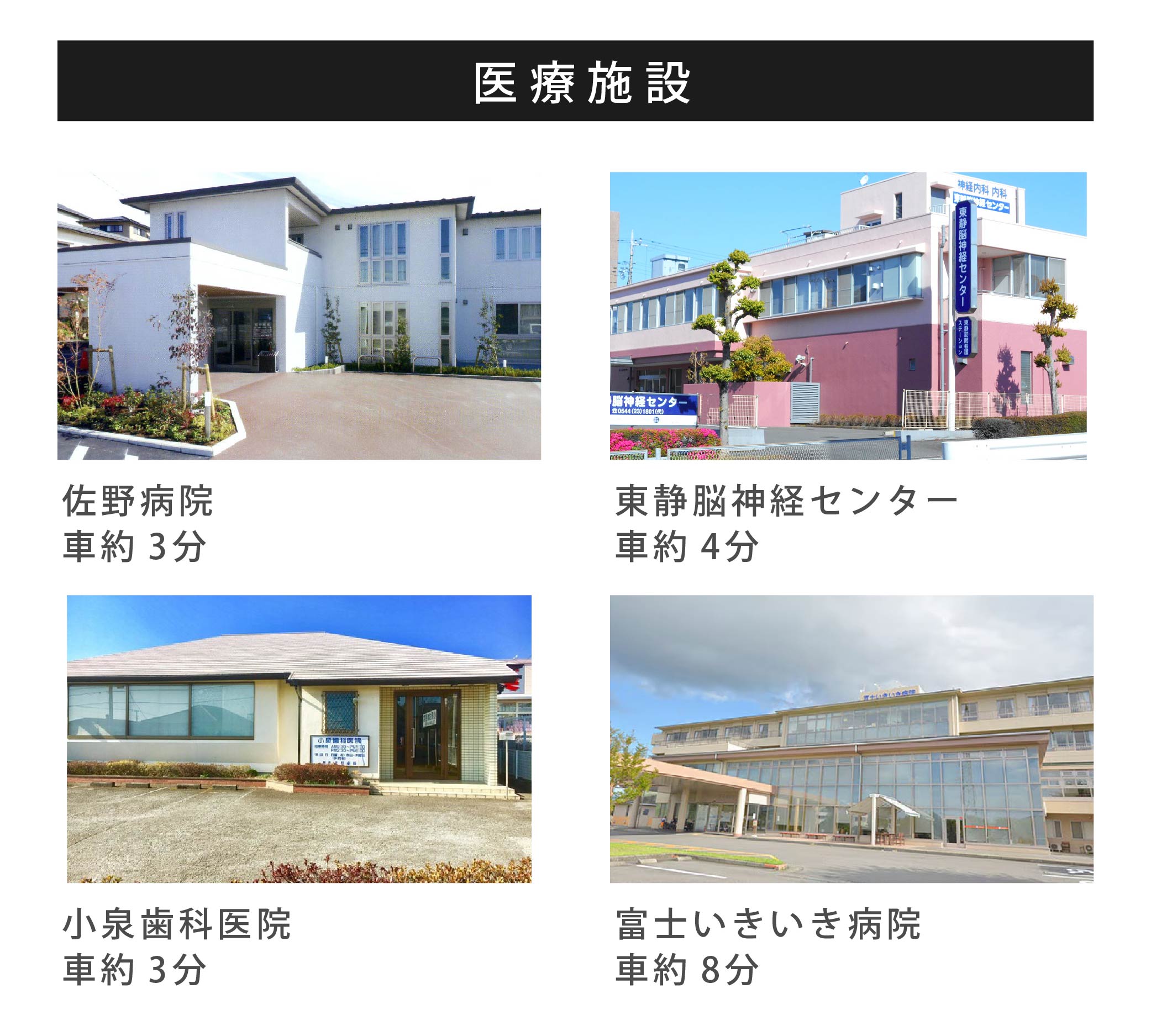 医療施設追加画像