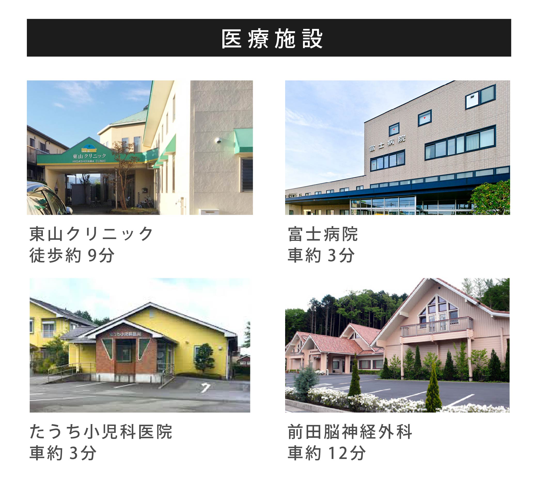 医療施設追加画像