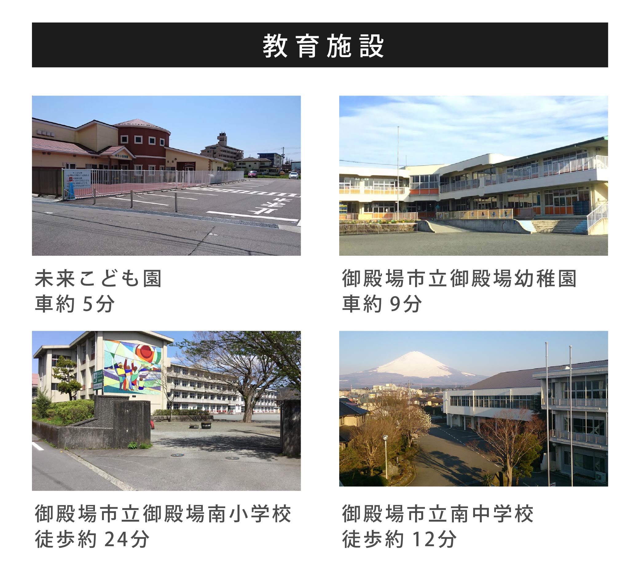 追加教育エリア