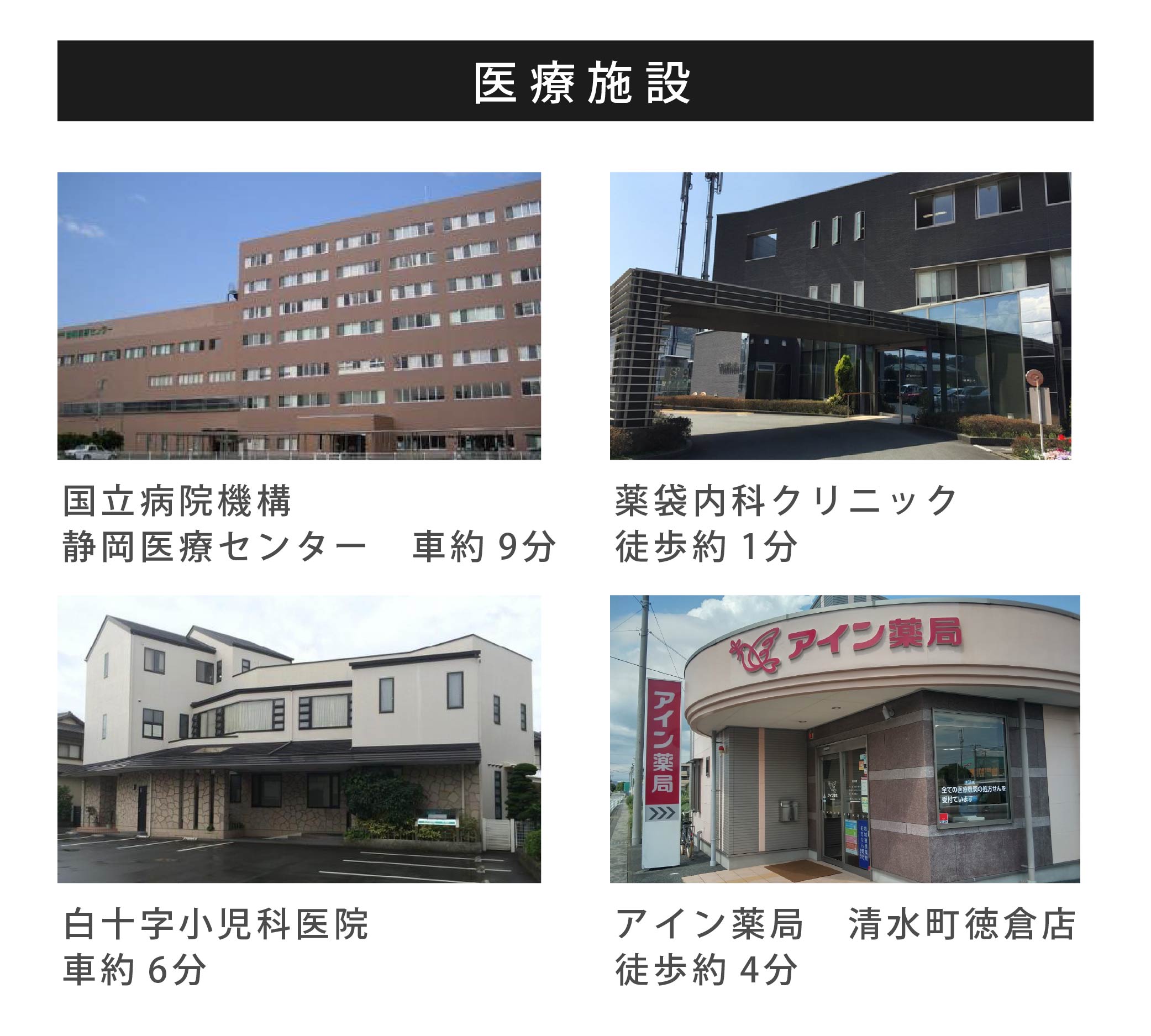 医療施設追加画像