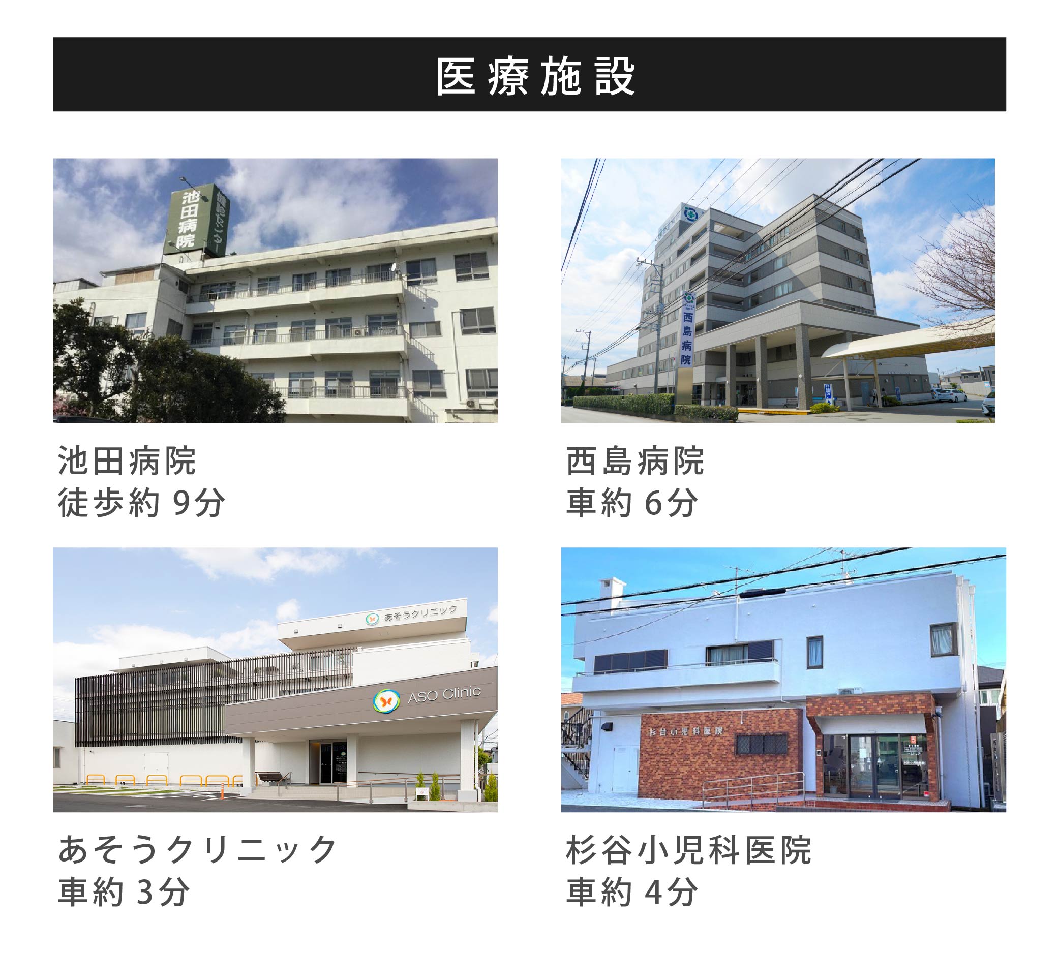 医療施設追加画像