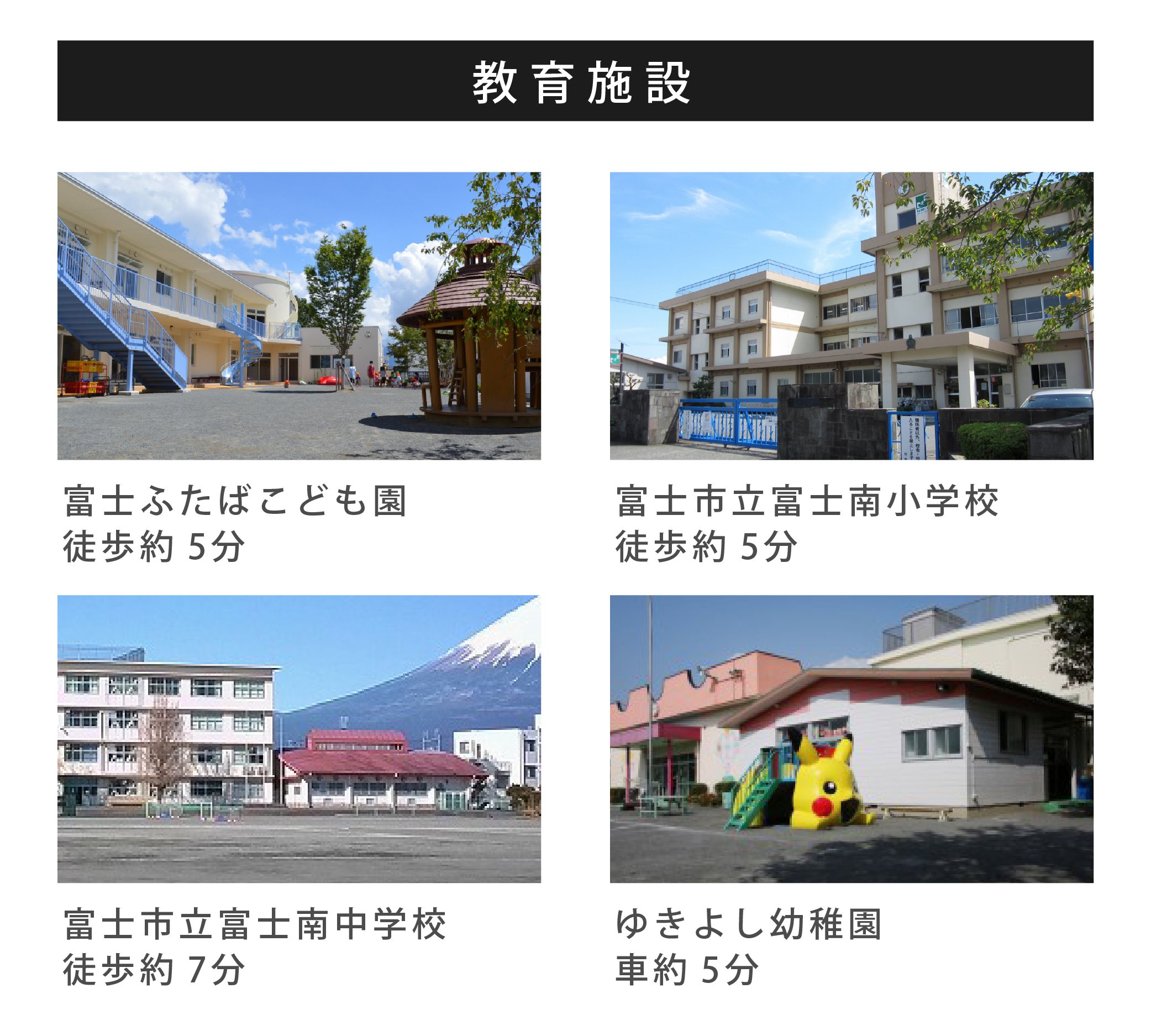 追加教育エリア