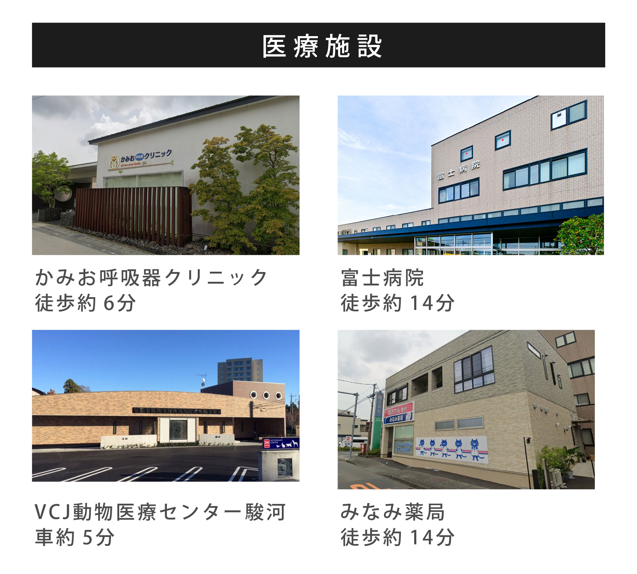 医療施設追加画像