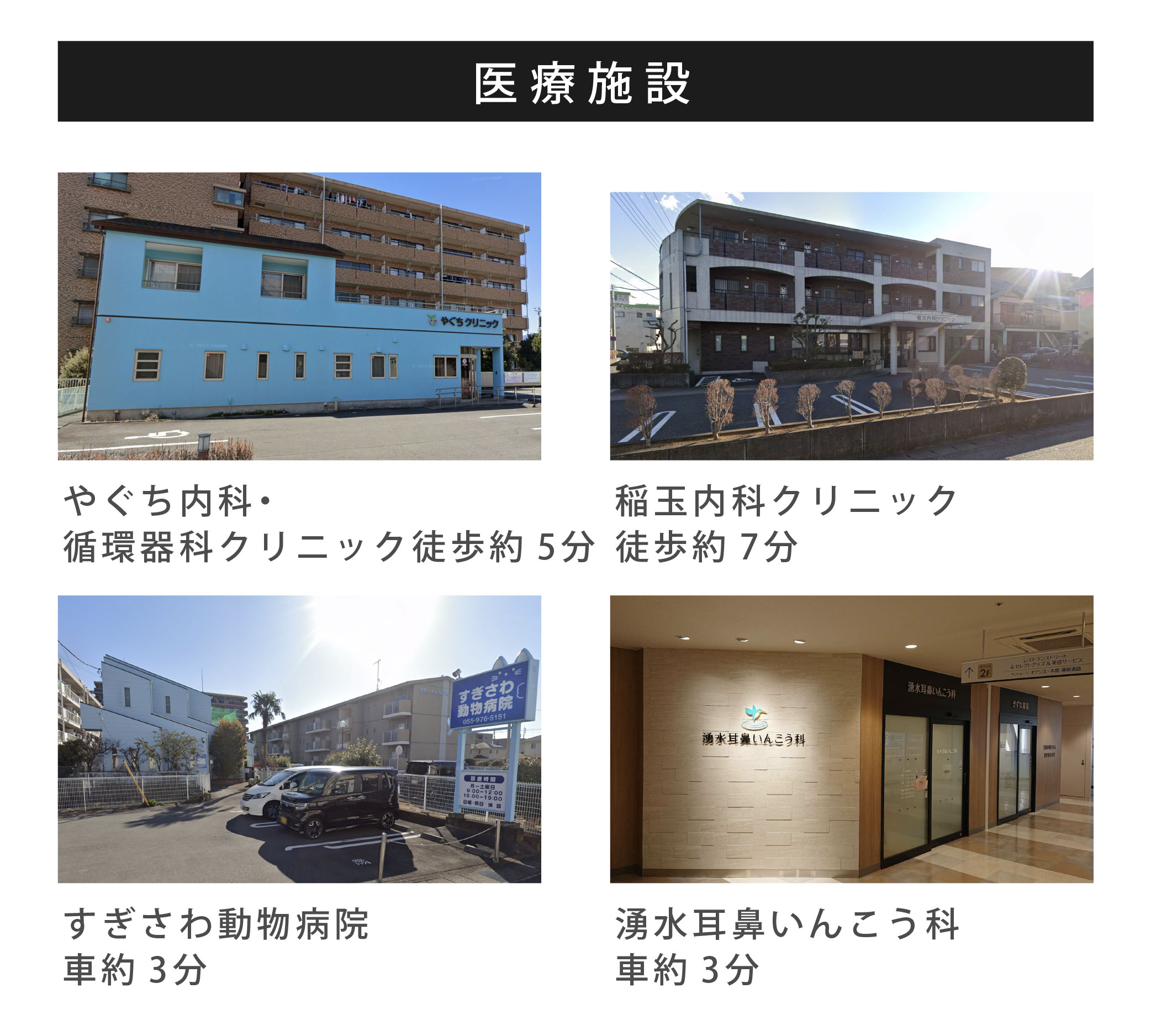 周辺環境（医療施設）