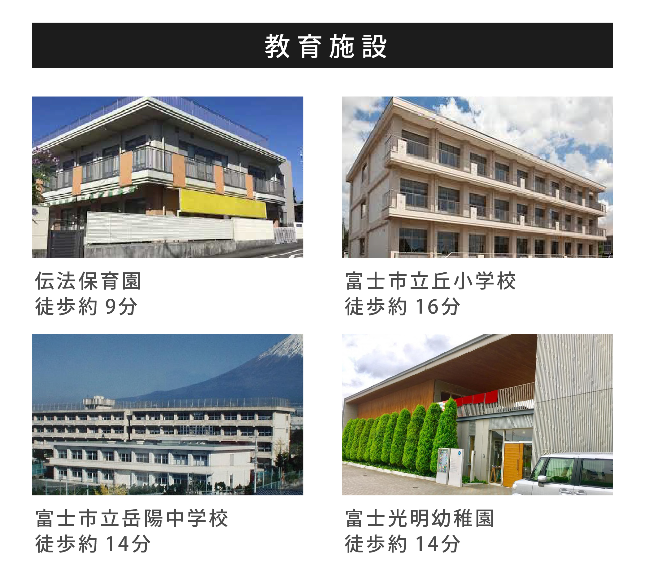 追加教育エリア