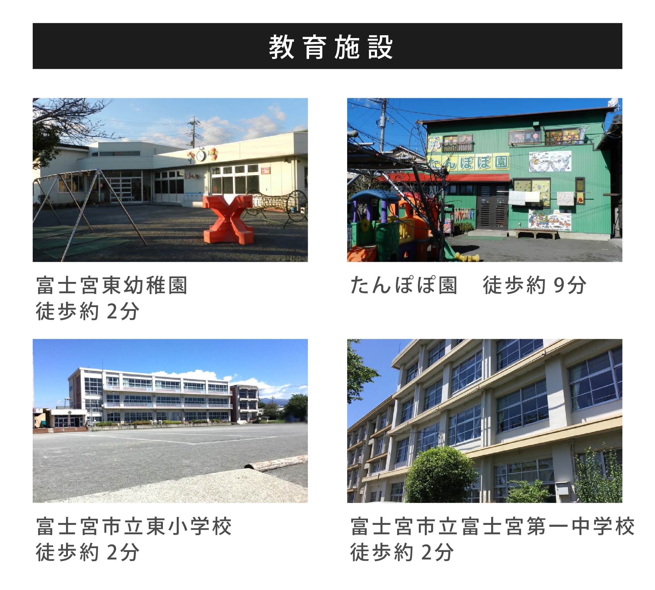 追加教育エリア