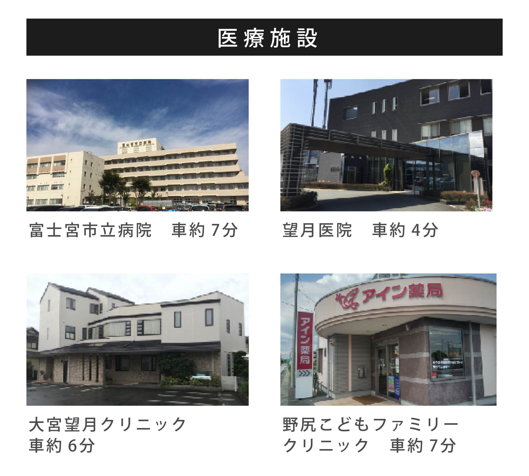 医療施設追加画像