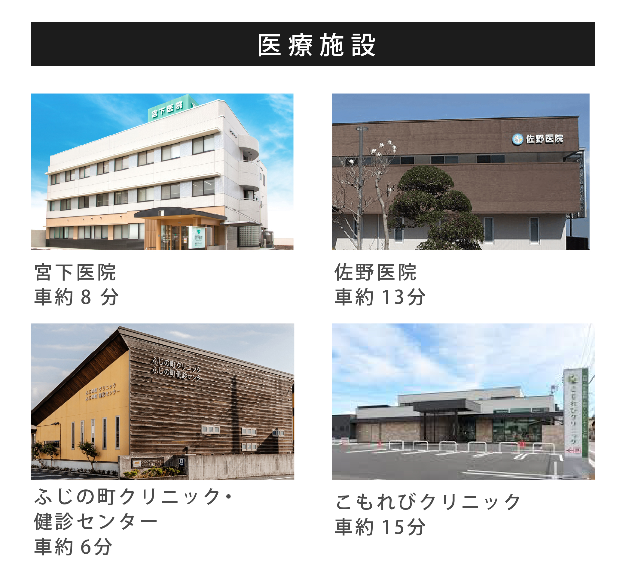 医療施設追加画像