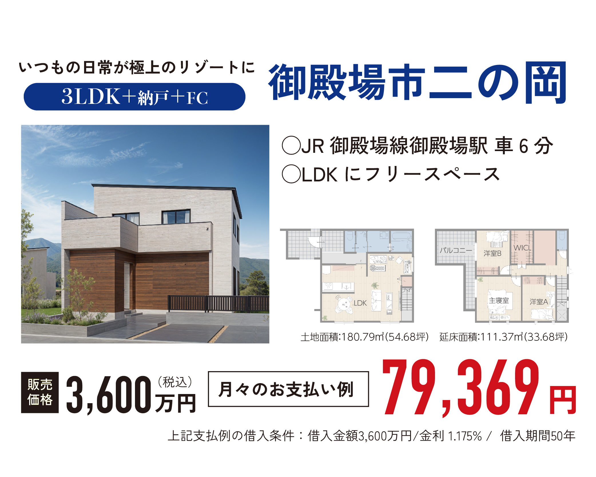 御殿場市二の岡