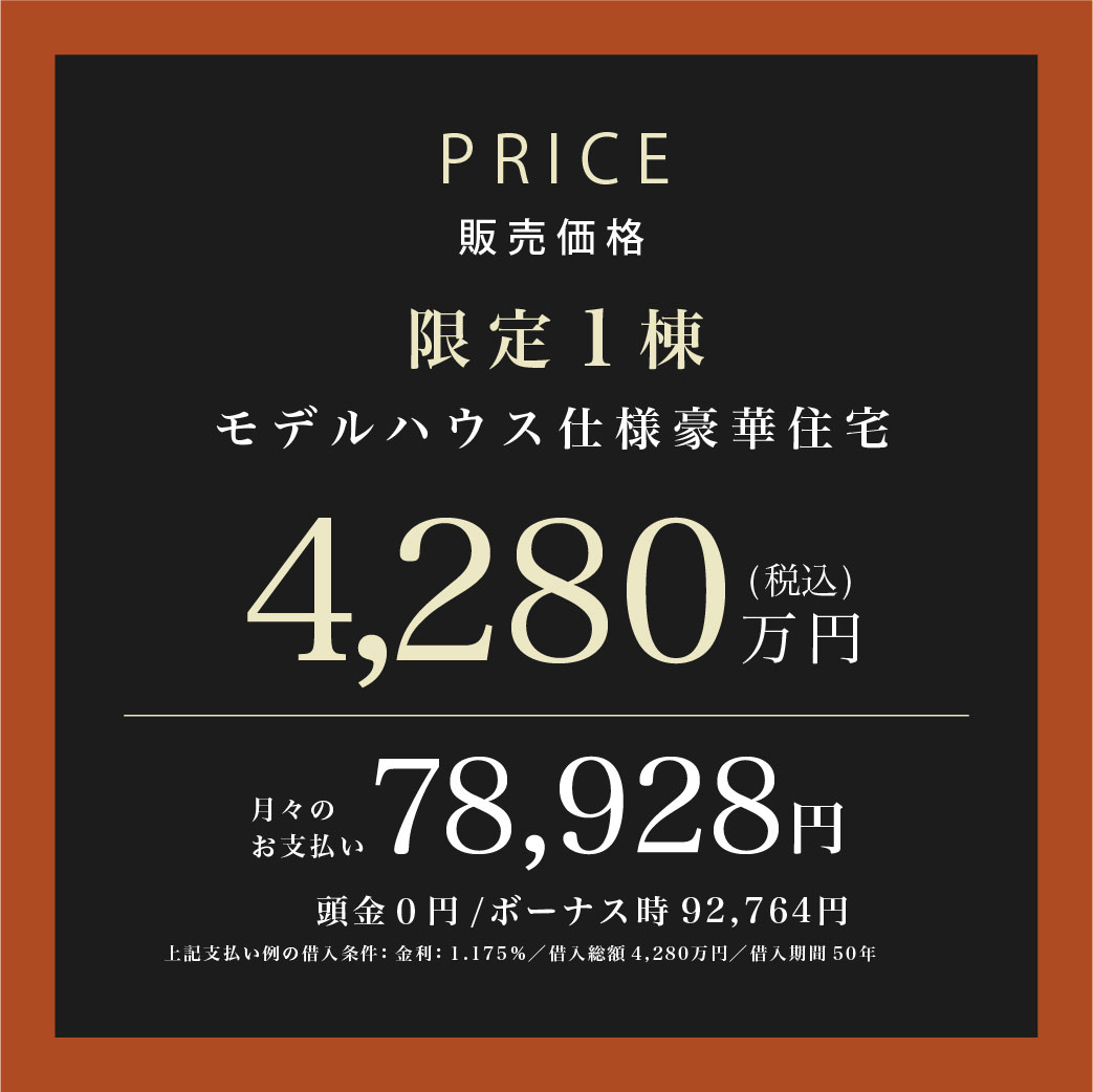金額