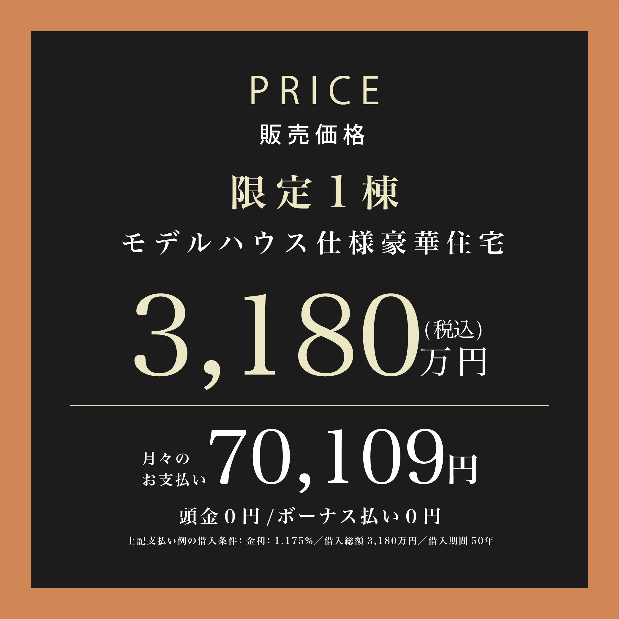 金額