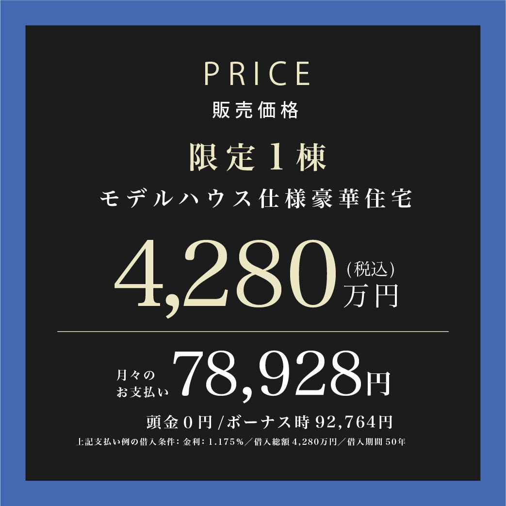 金額