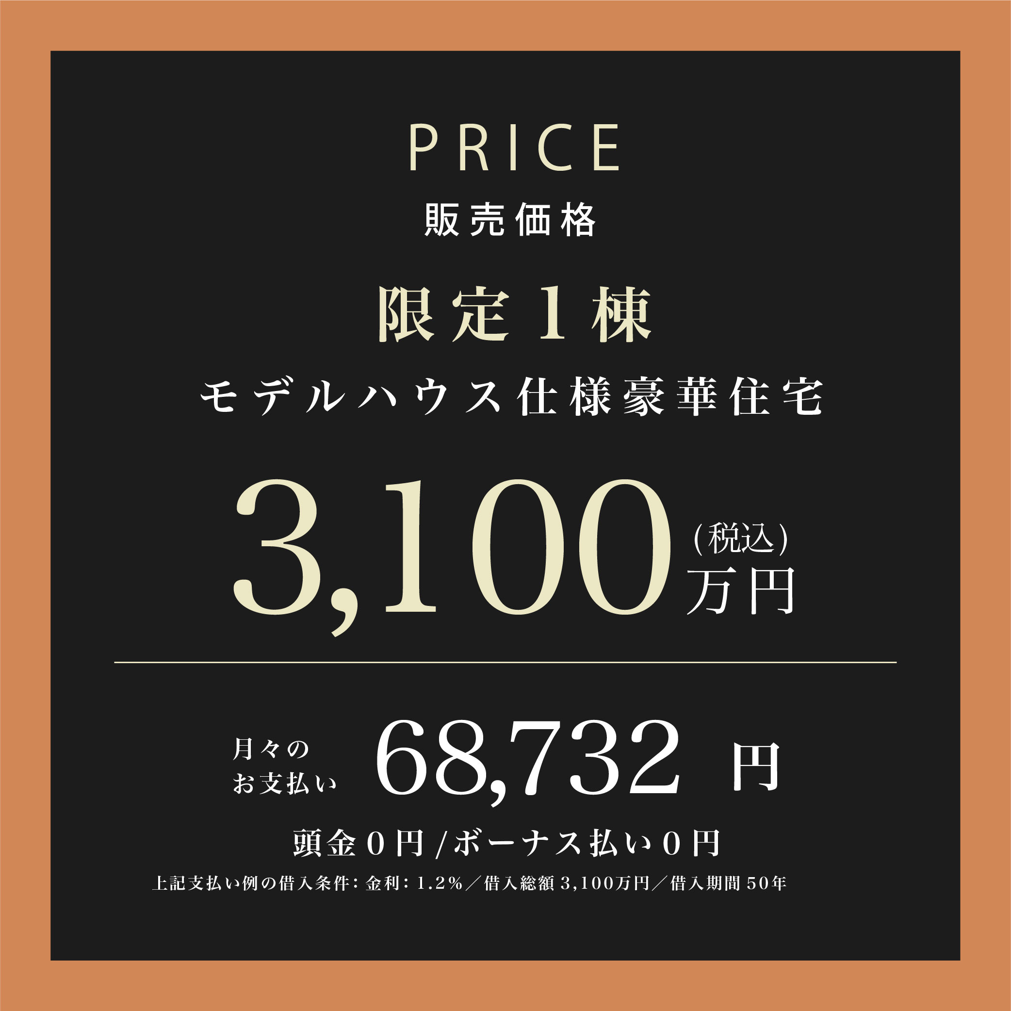 金額