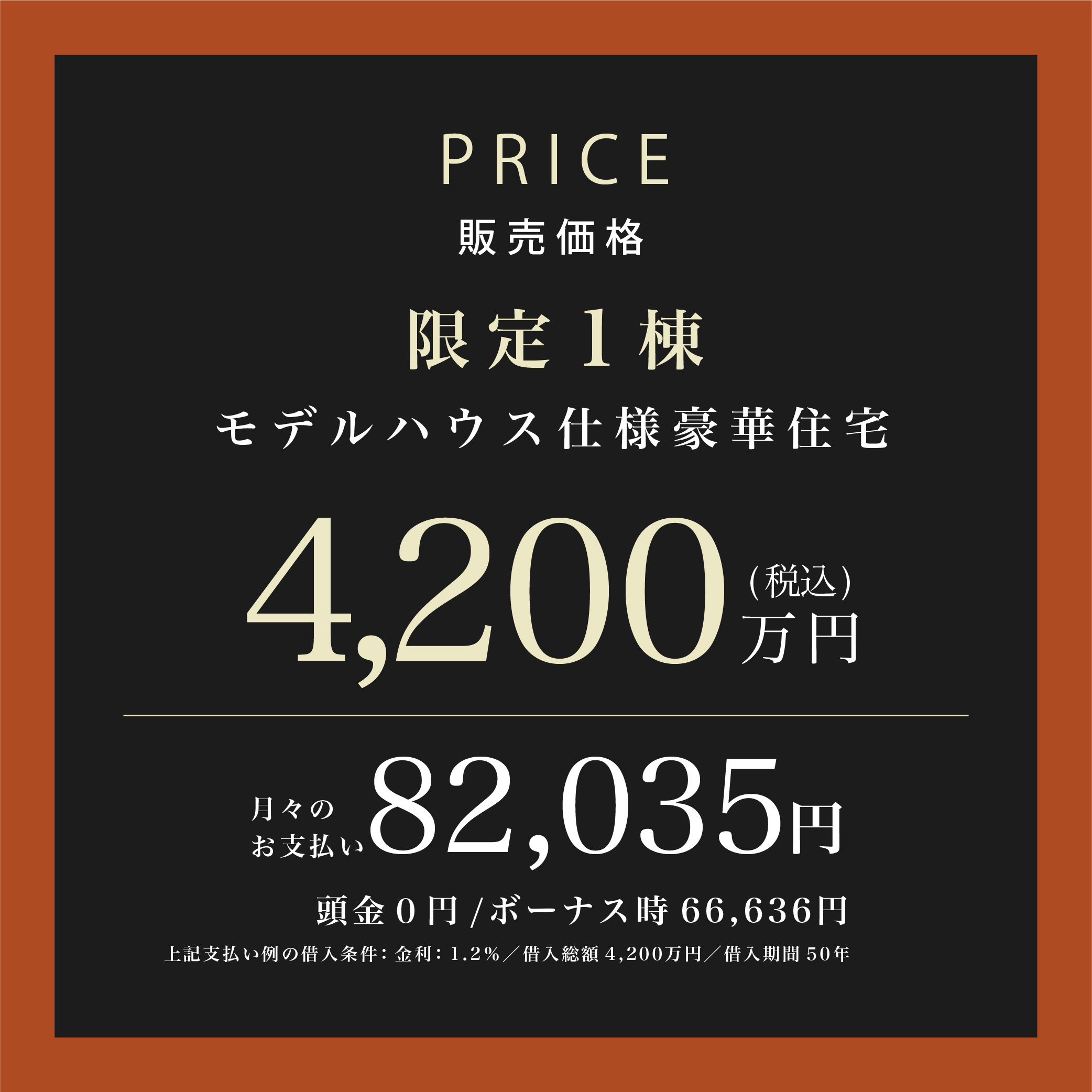 金額