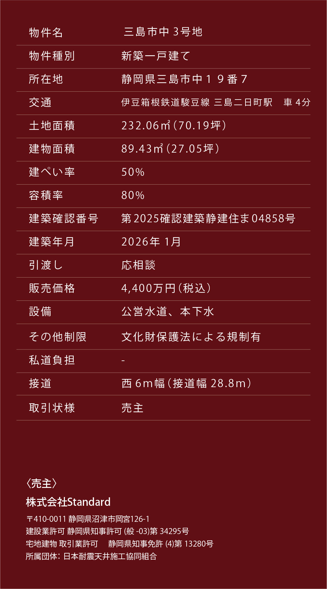 MH詳細