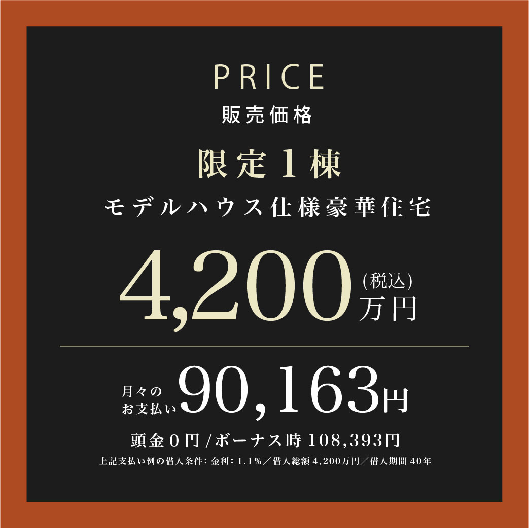 金額