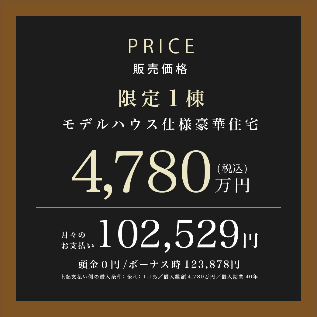 金額