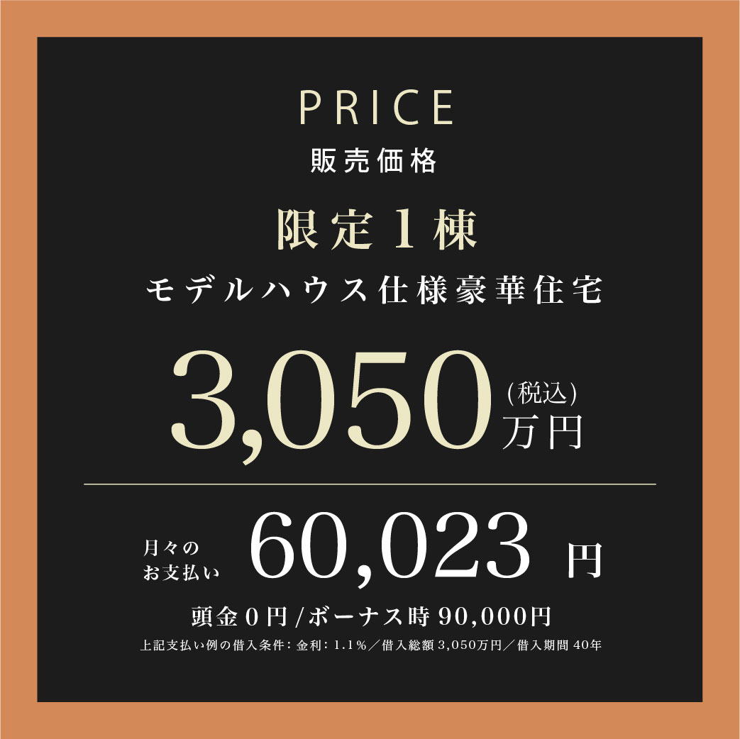 金額