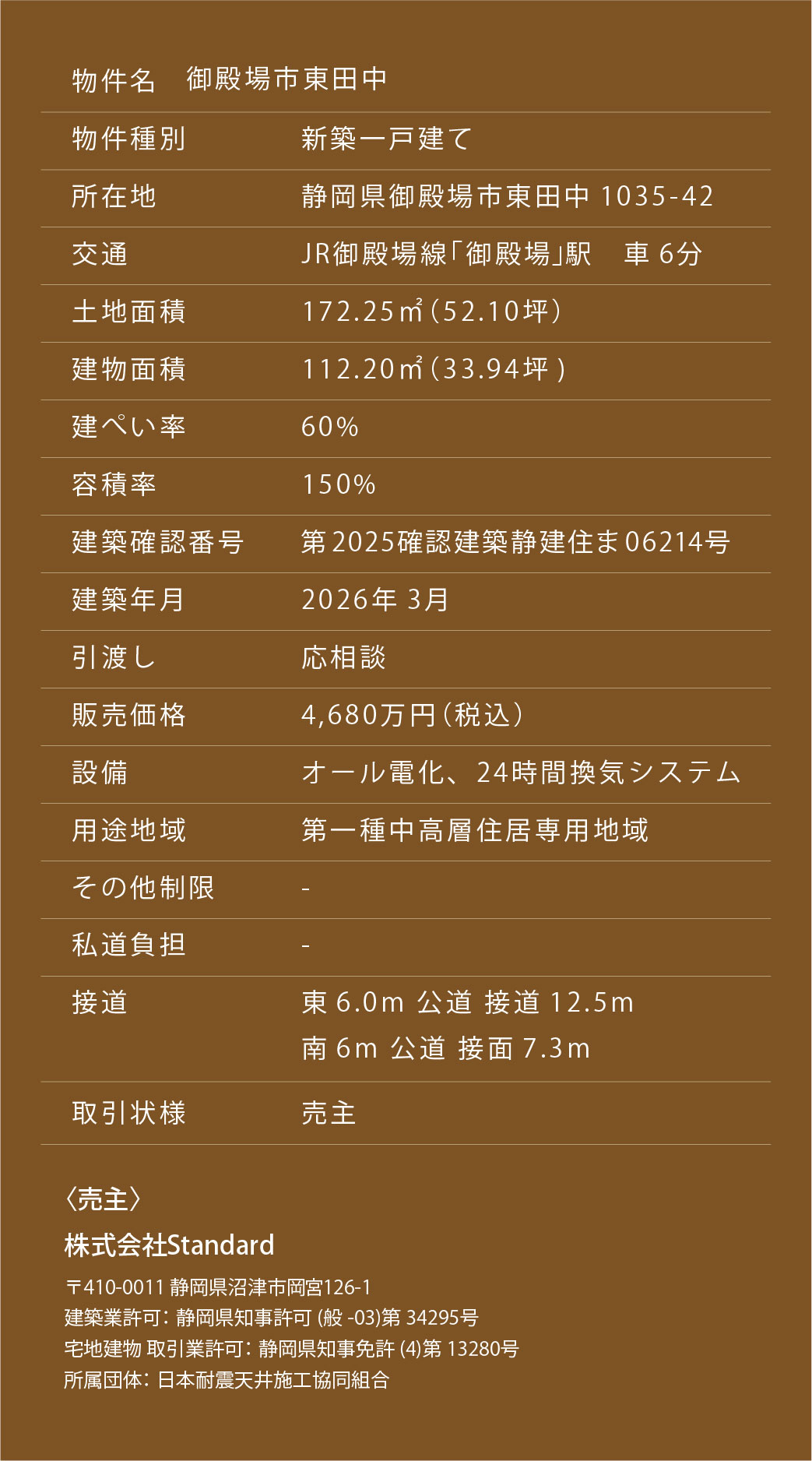 MH詳細